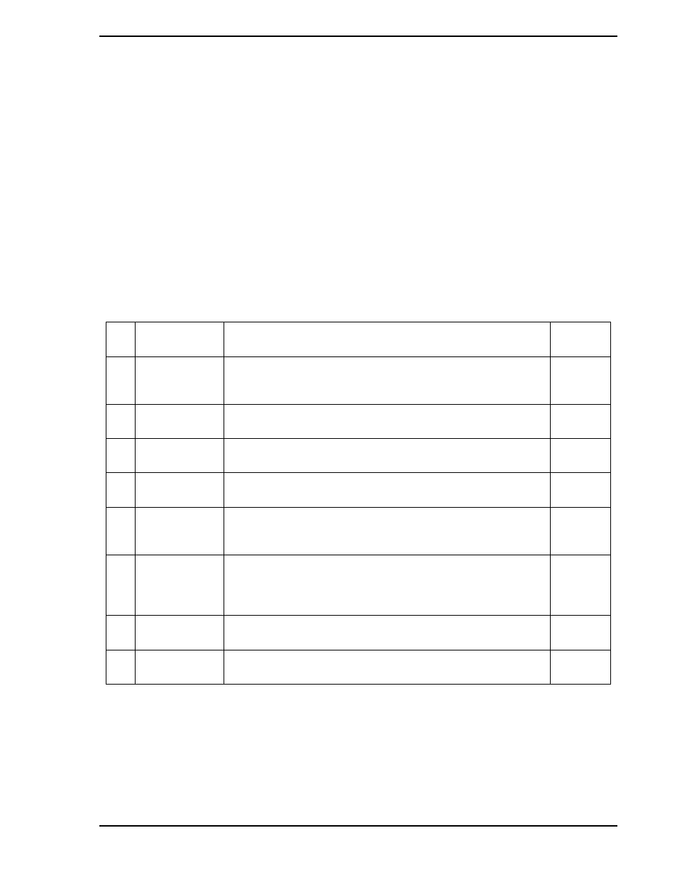 3 configuring the database modules, Table 4-3. database module descriptions | Micromod Micro-DCI: 53SL5100A Single Loop Controller User Manual | Page 51 / 152