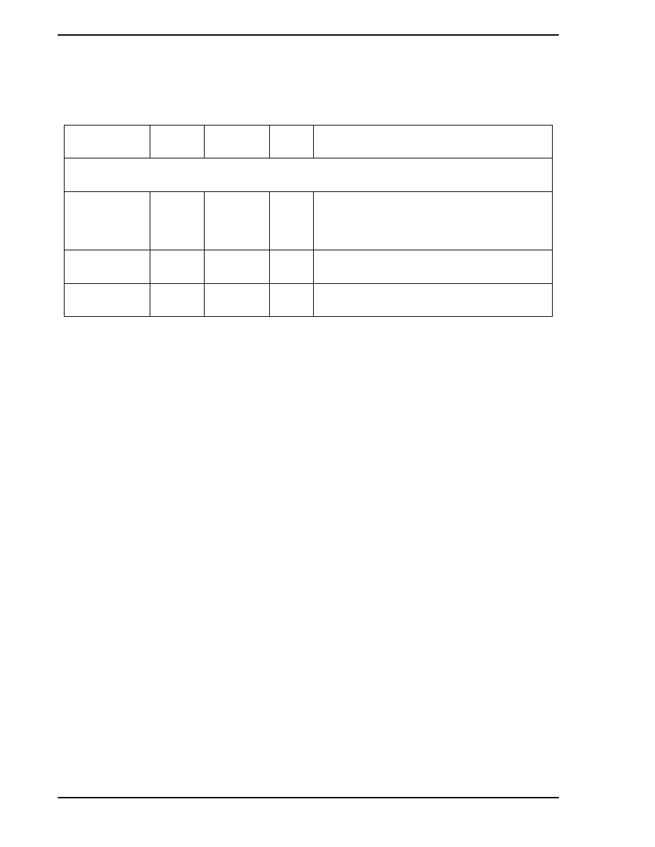 Table 4-7. contact output module (cco), Table 4-7 | Micromod Micro-DCI: 53SL5100A Single Loop Controller User Manual | Page 56 / 152
