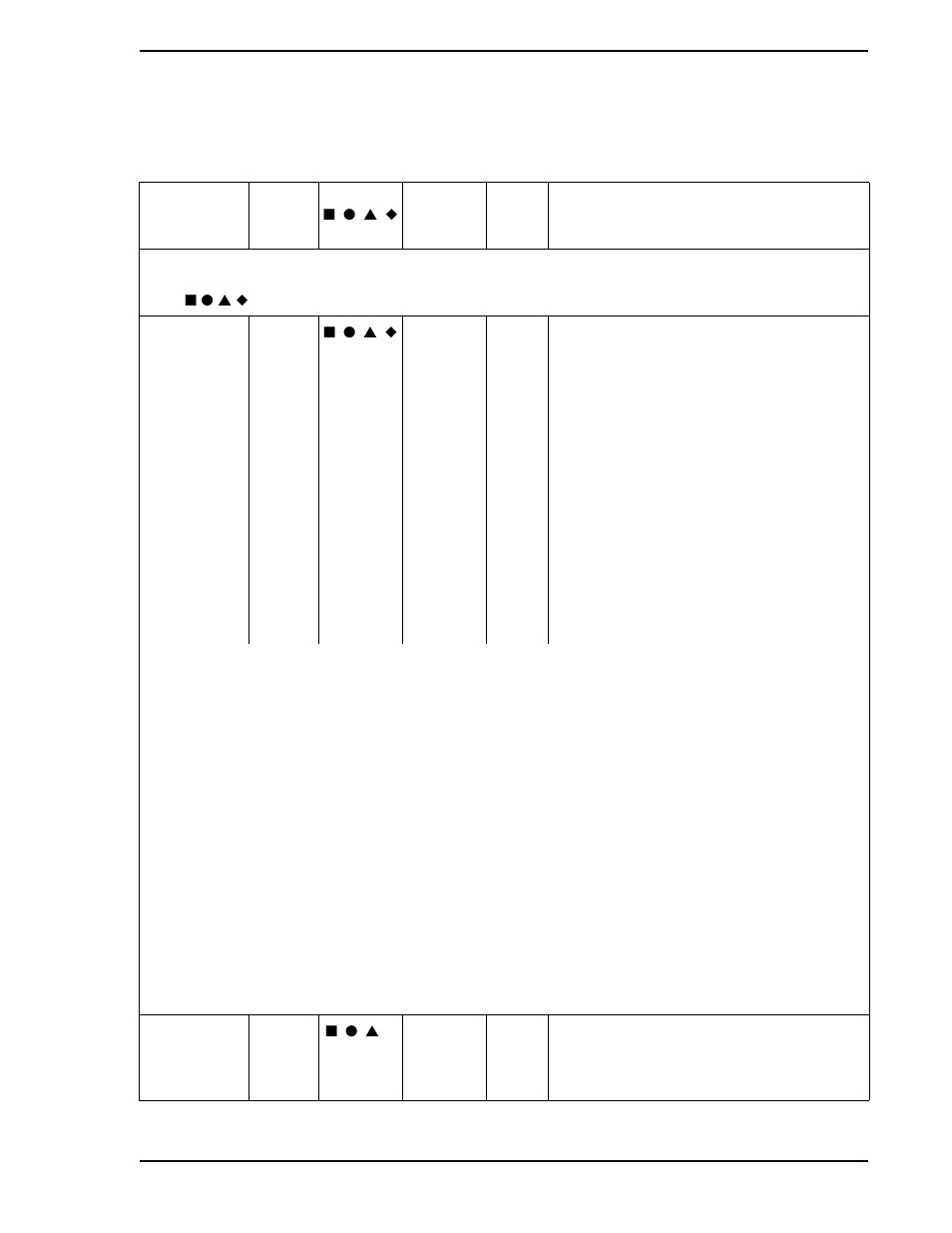 Table 4-8. controller module (con-0), Table 4-8 | Micromod Micro-DCI: 53SL5100A Single Loop Controller User Manual | Page 57 / 152