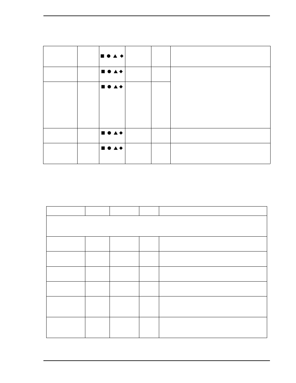 Table 4-9. parameter display module, Table 4-9 | Micromod Micro-DCI: 53SL5100A Single Loop Controller User Manual | Page 59 / 152