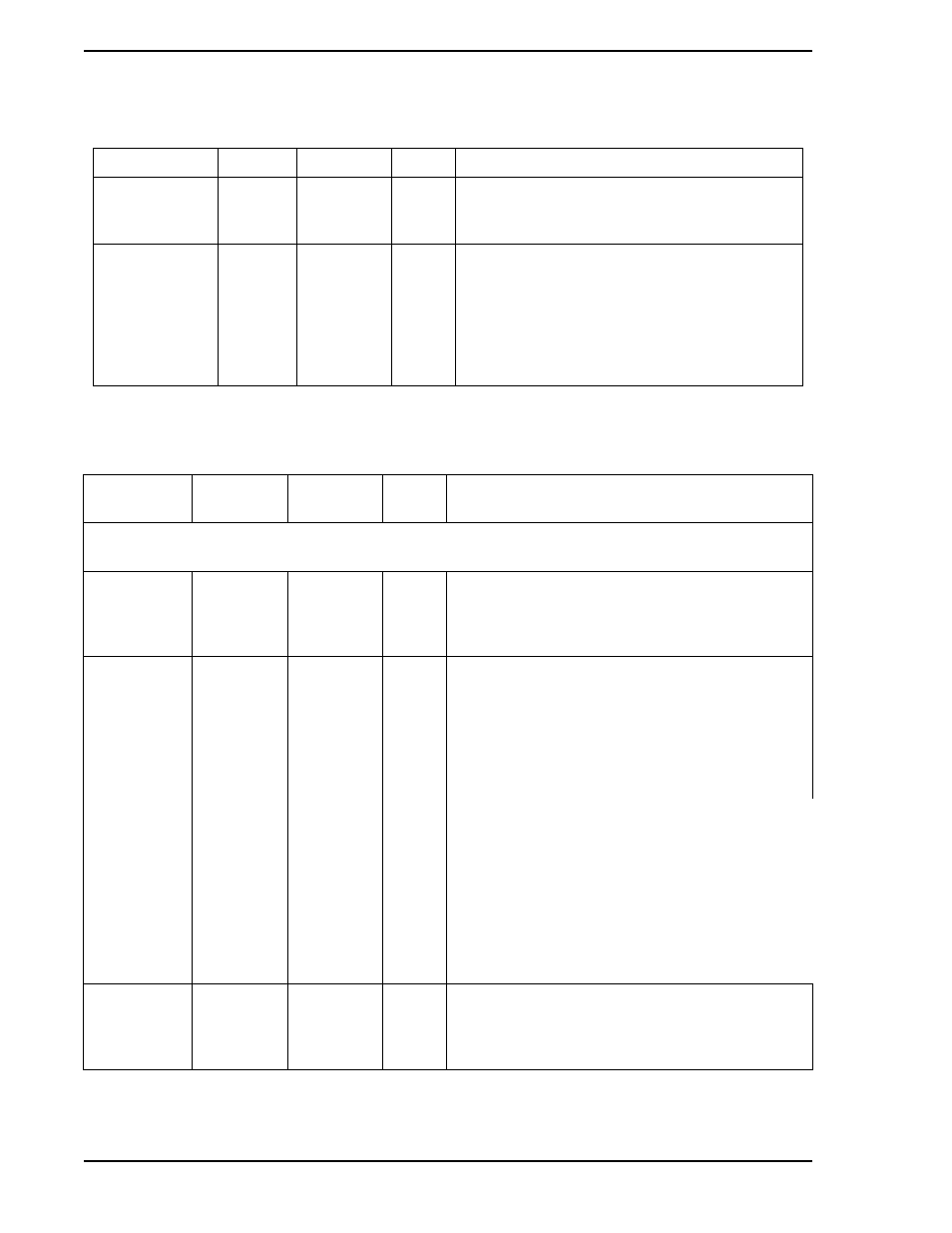 Table 4-10. communication module, Table 4-10 | Micromod Micro-DCI: 53SL5100A Single Loop Controller User Manual | Page 60 / 152