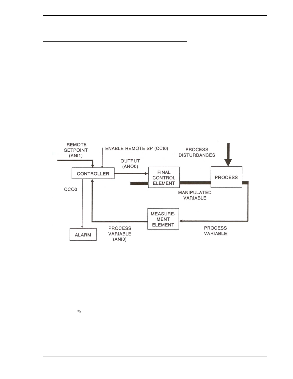 0 single loop (pid) controller, 1 single loop (pid) controller operation overview, 0 - single loop (pid) controller | Figure 5-1. standard feedback control loop, Section 5, single loop (pid) controller | Micromod Micro-DCI: 53SL5100A Single Loop Controller User Manual | Page 63 / 152
