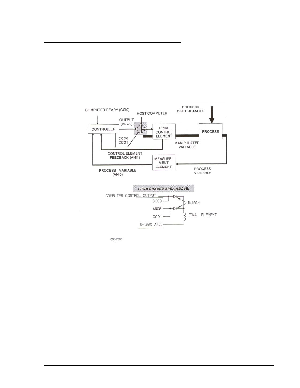 0 analog backup controller, 1 analog backup controller operation overview, 0 - analog backup controller | Figure 6-1. analog backup process loop, Section 6, analog backup controller | Micromod Micro-DCI: 53SL5100A Single Loop Controller User Manual | Page 73 / 152