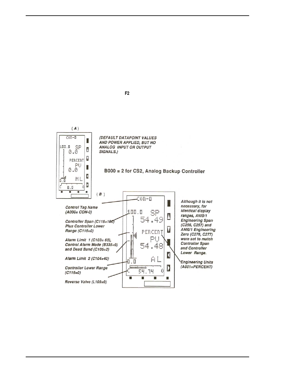 3 analog backup controller parameter selections, Figure 6-4. cs2 datapoint selections | Micromod Micro-DCI: 53SL5100A Single Loop Controller User Manual | Page 78 / 152