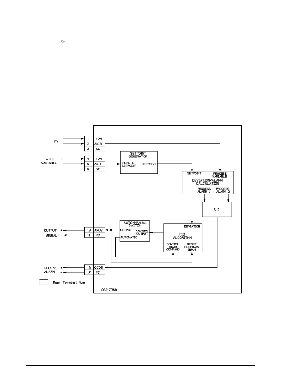 Figure 7-2. ratio (pid) controller block diagram | Micromod Micro-DCI: 53SL5100A Single Loop Controller User Manual | Page 84 / 152