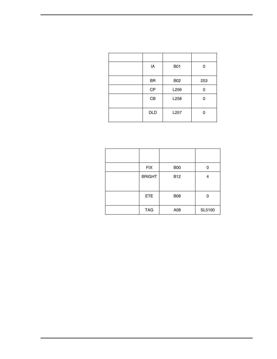 Table 7-6. communication module, Table 7-7. system module, Table 7-7 | Micromod Micro-DCI: 53SL5100A Single Loop Controller User Manual | Page 91 / 152