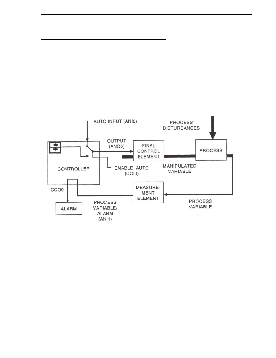 0 automatic/manual station, 1 automatic/manual station operation overview, 0 - automatic/manual station | Section 8, automatic/manual station | Micromod Micro-DCI: 53SL5100A Single Loop Controller User Manual | Page 93 / 152