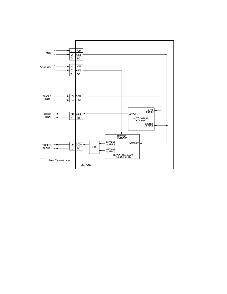 Figure 8-2. automatic/manual station block diagram, As illustrated in, Figure 8-2 | Automa | Micromod Micro-DCI: 53SL5100A Single Loop Controller User Manual | Page 94 / 152