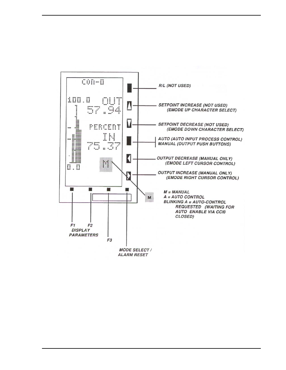 2 automatic/manual station front panel pushbuttons, Figure 8-3. automatic/manual station push buttons | Micromod Micro-DCI: 53SL5100A Single Loop Controller User Manual | Page 95 / 152