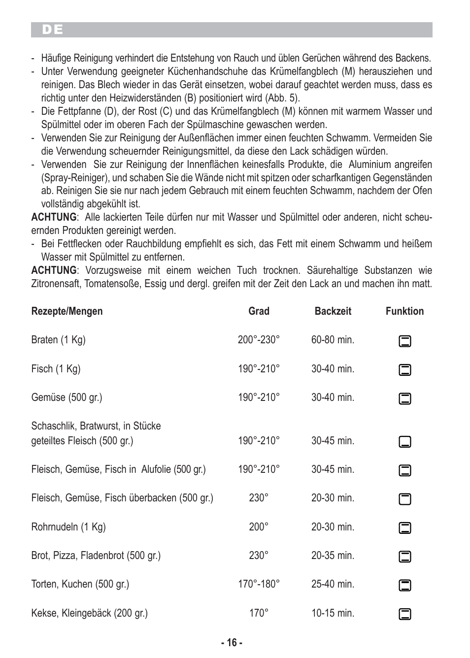 ARIETE Bon Cuisine 250 Stainless Steel Oven User Manual | Page 18 / 46