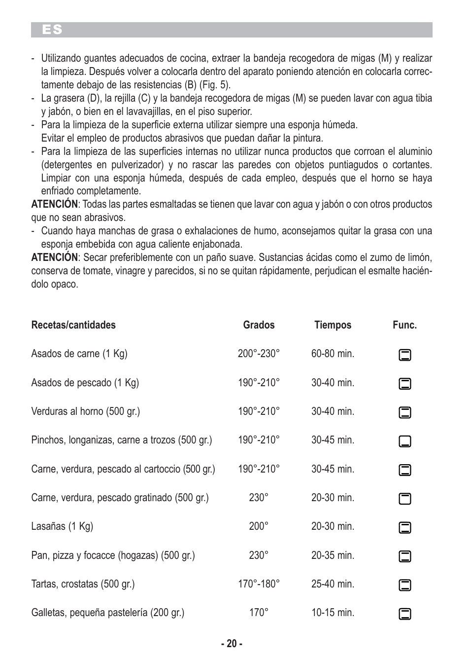 ARIETE Bon Cuisine 250 Stainless Steel Oven User Manual | Page 22 / 46