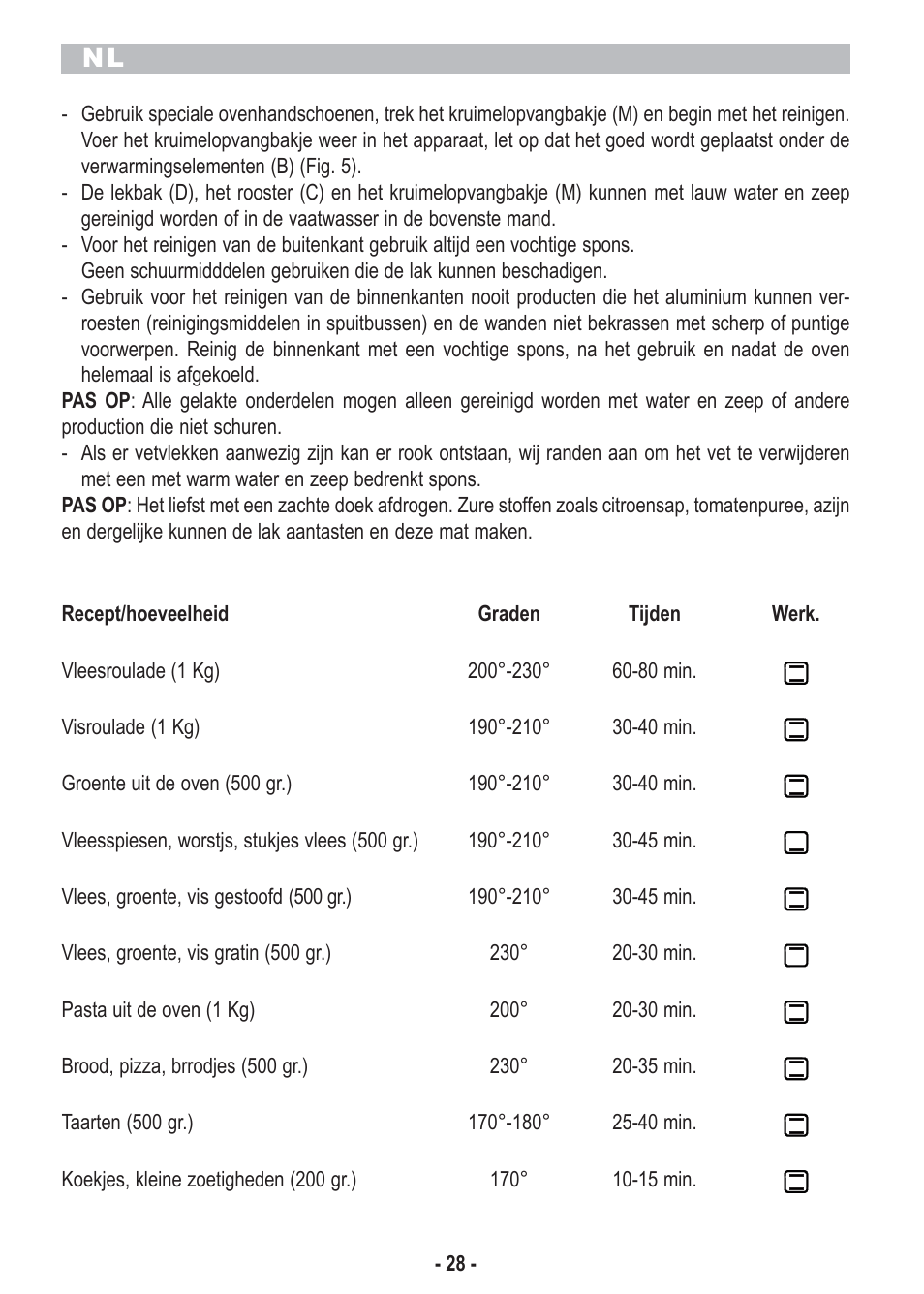 ARIETE Bon Cuisine 250 Stainless Steel Oven User Manual | Page 30 / 46