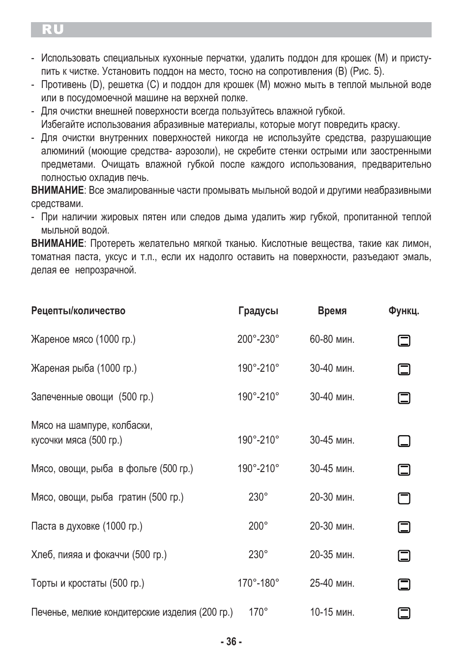 ARIETE Bon Cuisine 250 Stainless Steel Oven User Manual | Page 38 / 46