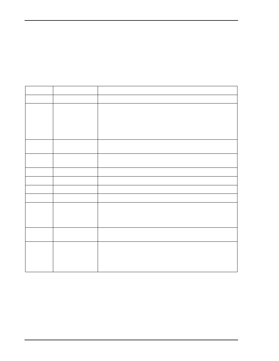 1 protocol, Table 4-1. message field definitions | Micromod Micro-DCI: 53ML5100A LOADING STATION REV. 1 FIRMWARE User Manual | Page 12 / 20