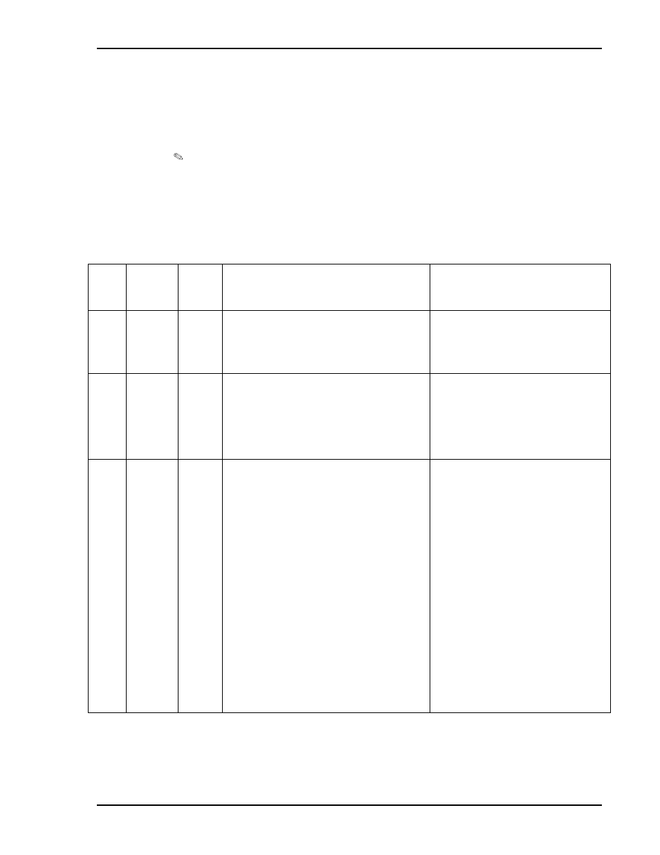 2 calculating data addresses, Table 4-2. controller memory address scheme | Micromod Micro-DCI: 53ML5100A LOADING STATION REV. 1 FIRMWARE User Manual | Page 15 / 20