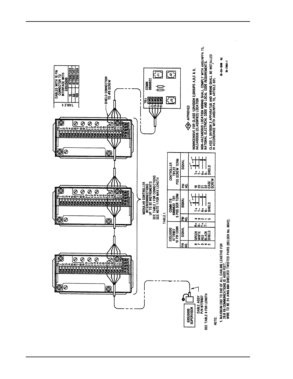 Figure 2-1. datalink installation diagram | Micromod Micro-DCI: 53ML5100A LOADING STATION REV. 1 FIRMWARE User Manual | Page 8 / 20