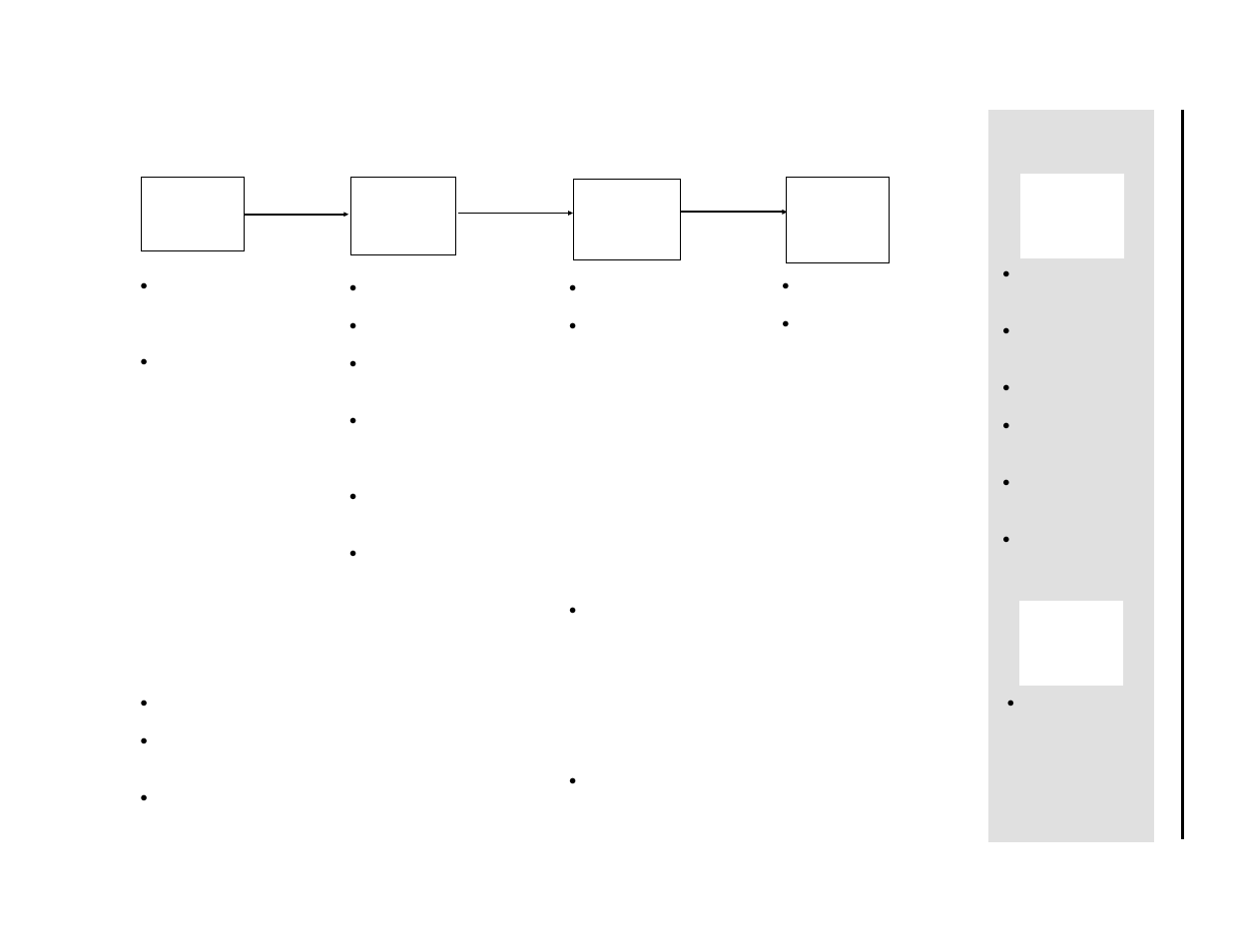 Manual loading station (mls), Figure 1-3. information layout of book | Micromod Micro-DCI: 53ML5100A LOADING STATION User Manual | Page 11 / 55