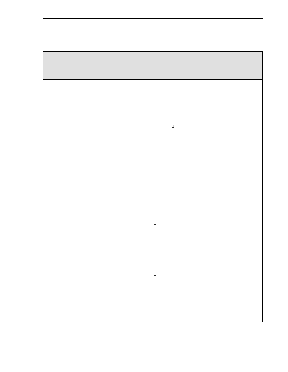 4 specifications, 4 specifications table 1-1. specifications | Micromod Micro-DCI: 53ML5100A LOADING STATION User Manual | Page 13 / 55