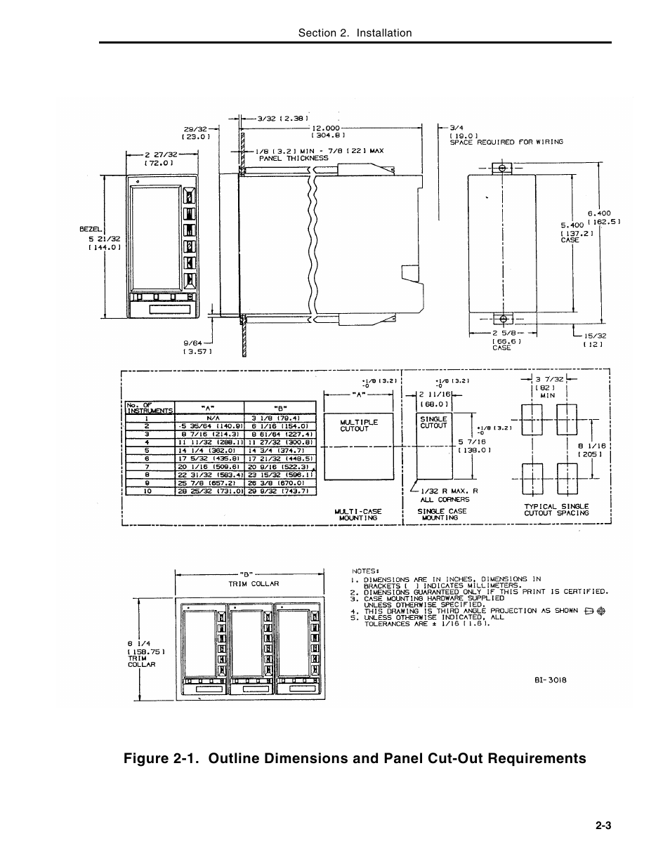 Micromod Micro-DCI: 53ML5100A LOADING STATION User Manual | Page 18 / 55