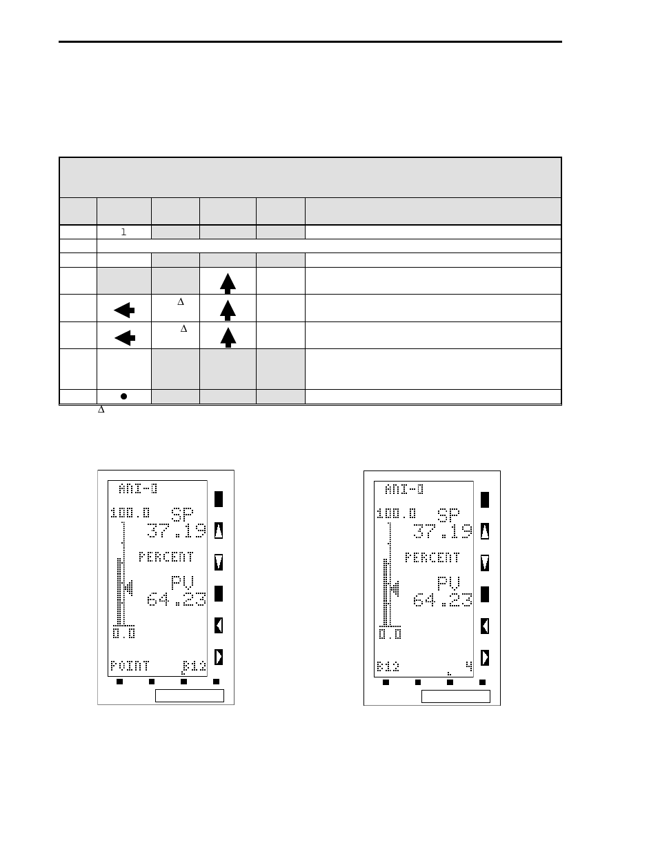 Table 3-2. procedure to display a datapoint, Figure 3-9. displaying a datapoint | Micromod Micro-DCI: 53ML5100A LOADING STATION User Manual | Page 31 / 55
