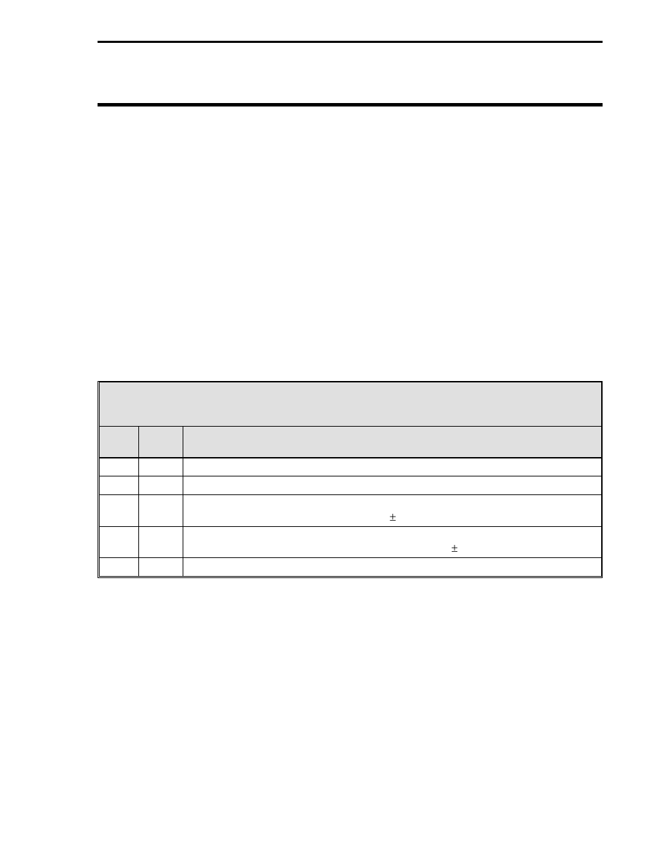 0 configuration parameters, 1 datapoint types, 2 factory standard configuration | Table 4-1. datapoint types | Micromod Micro-DCI: 53ML5100A LOADING STATION User Manual | Page 40 / 55