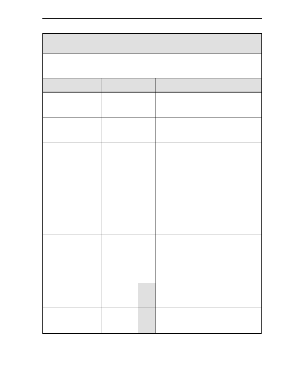 Table 4-3. analog input (ani) module | Micromod Micro-DCI: 53ML5100A LOADING STATION User Manual | Page 42 / 55