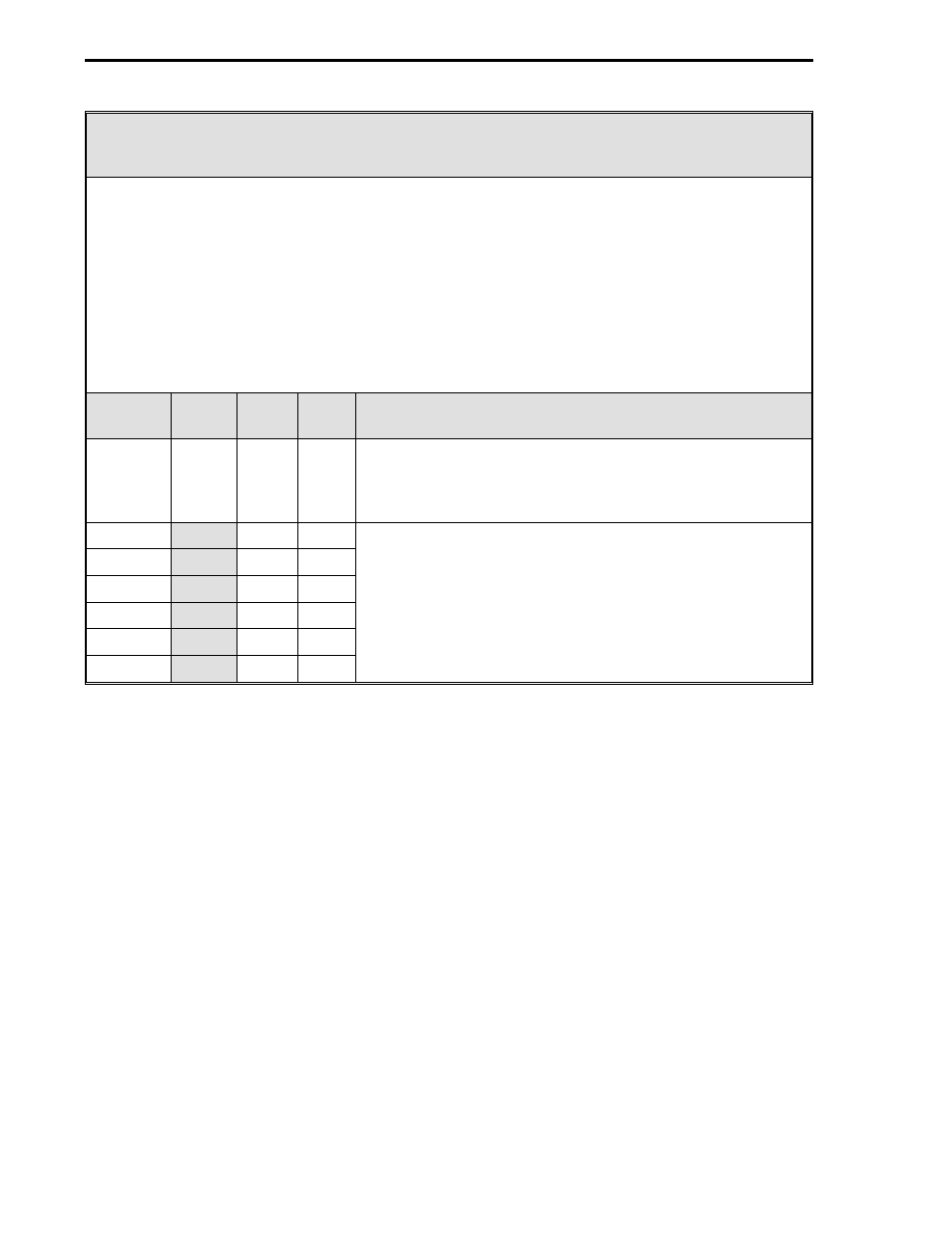 Table 4-5. display module | Micromod Micro-DCI: 53ML5100A LOADING STATION User Manual | Page 45 / 55