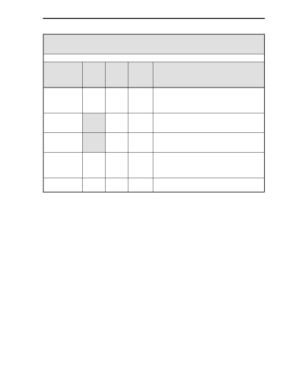 Table 4-6. system module | Micromod Micro-DCI: 53ML5100A LOADING STATION User Manual | Page 46 / 55