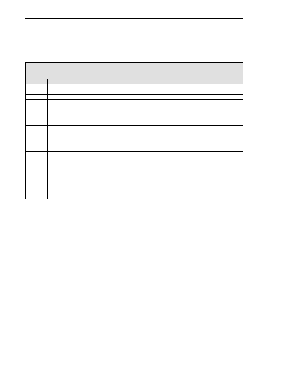 6 parts list, 7 supplemental information, Table 5-1. parts list | Micromod Micro-DCI: 53ML5100A LOADING STATION User Manual | Page 50 / 55