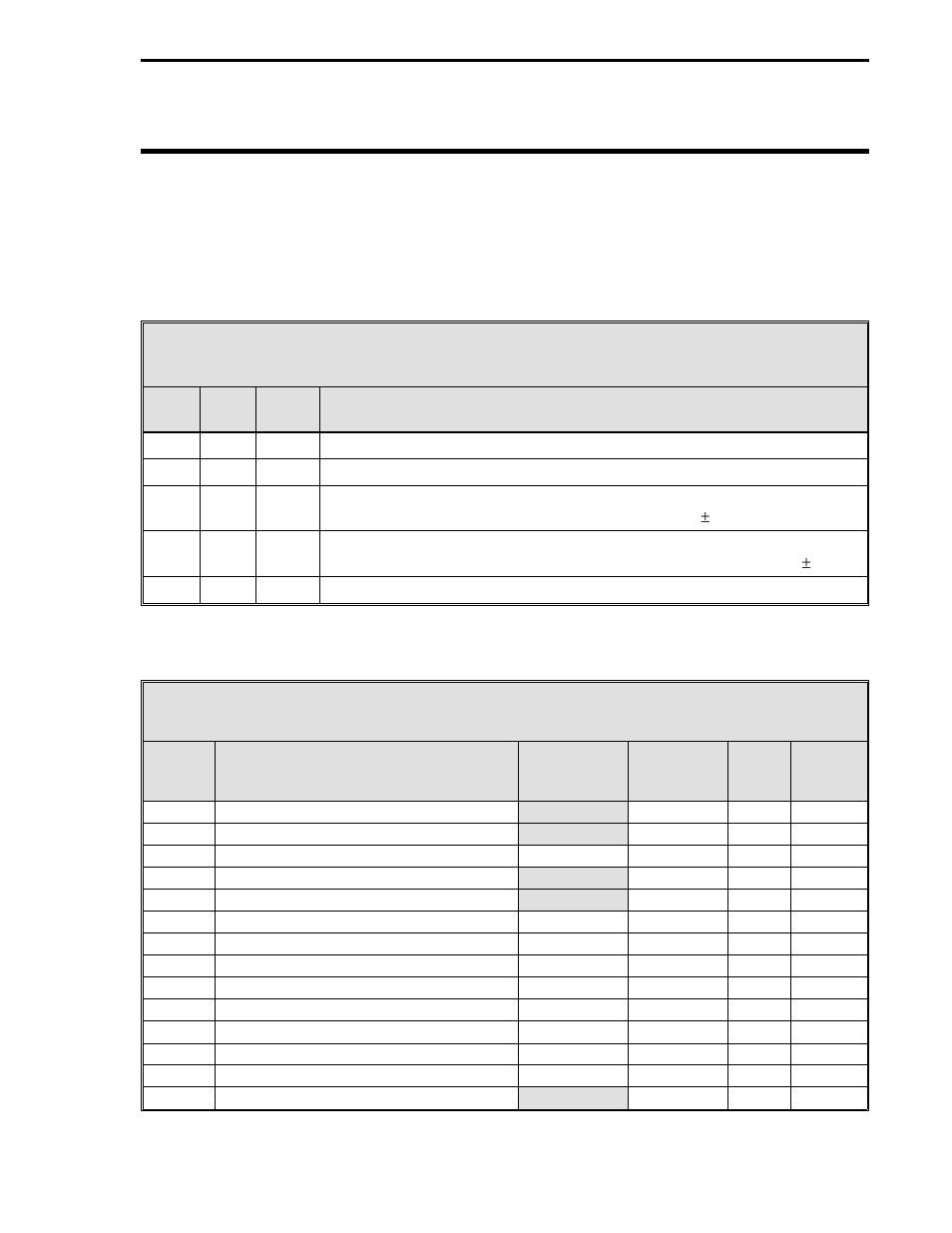 Appendix a: database, Table a-1. datapoint types, Table a-2. database | Micromod Micro-DCI: 53ML5100A LOADING STATION User Manual | Page 53 / 55