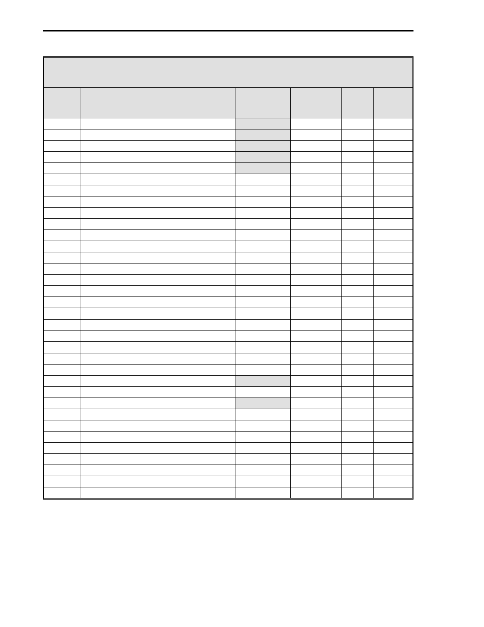 Table a-2. database | Micromod Micro-DCI: 53ML5100A LOADING STATION User Manual | Page 54 / 55