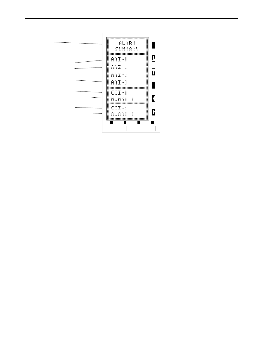 2 alarm overlay, Figure 3-6. alarm summary 3.2 alarm overlay | Micromod Micro-DCI: 53IT5100A Indicator/Totalizer User Manual | Page 31 / 80