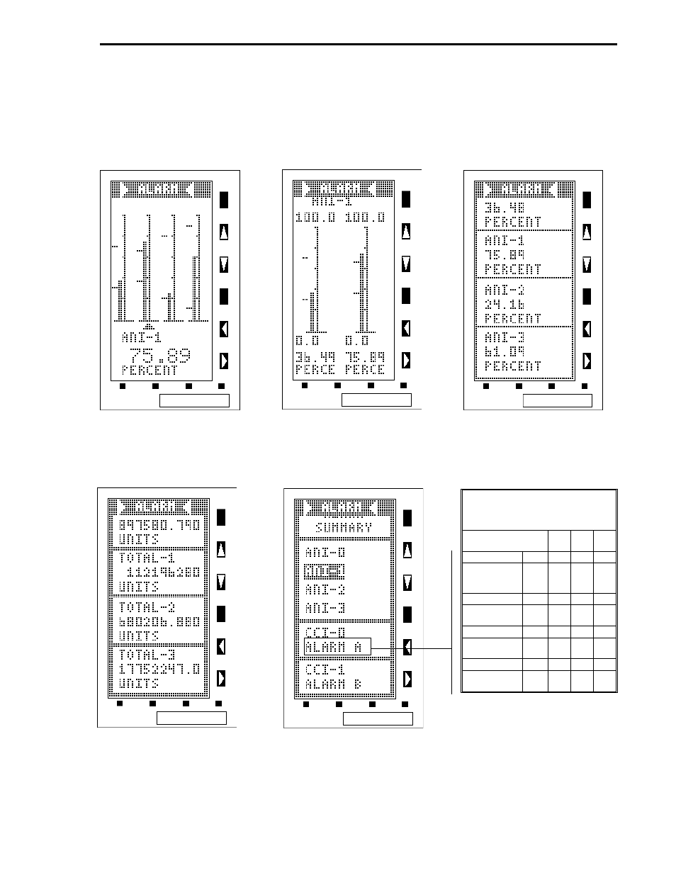 Micromod Micro-DCI: 53IT5100A Indicator/Totalizer User Manual | Page 32 / 80