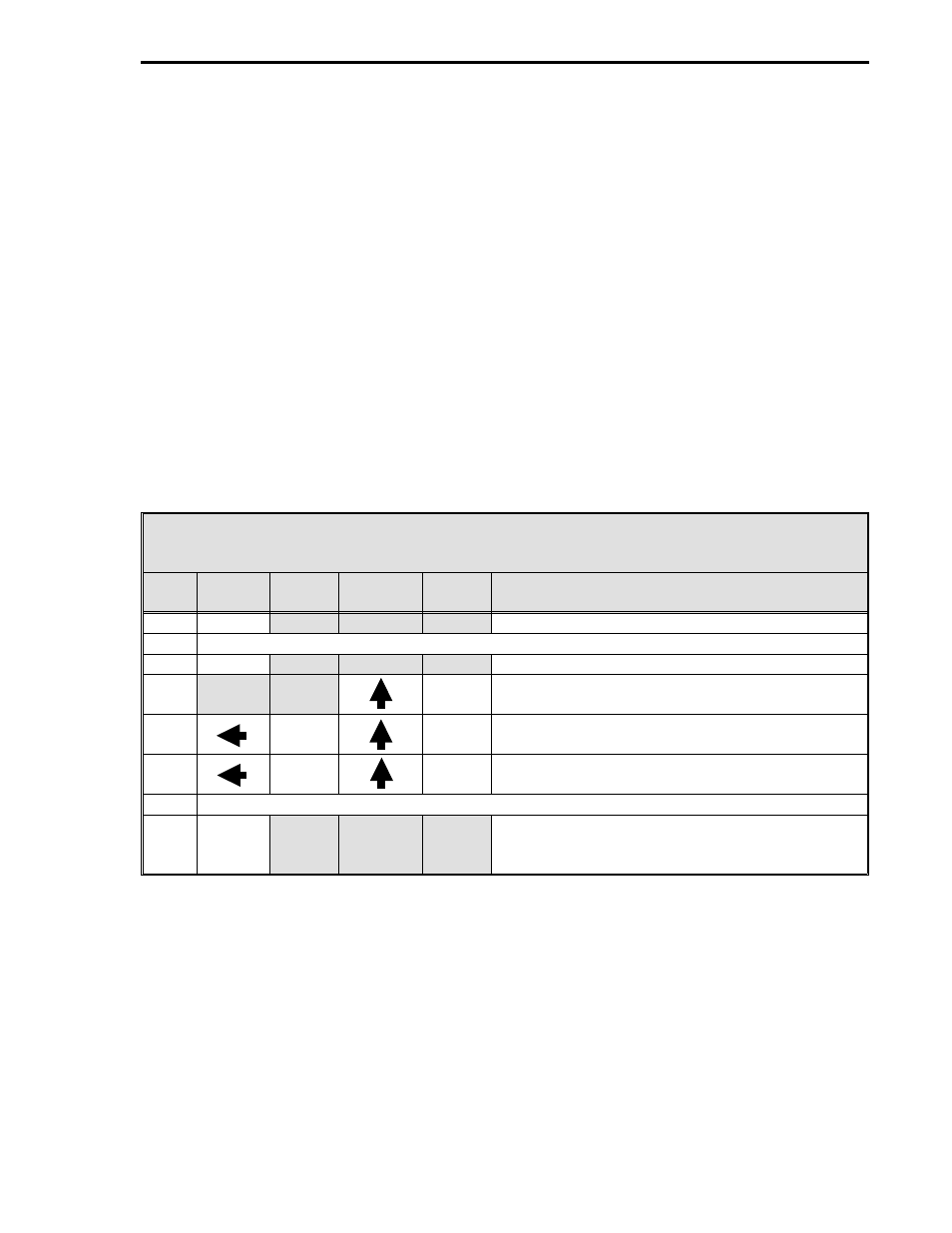 4 engineering mode overlays, Table 3-1. entering a key password | Micromod Micro-DCI: 53IT5100A Indicator/Totalizer User Manual | Page 34 / 80