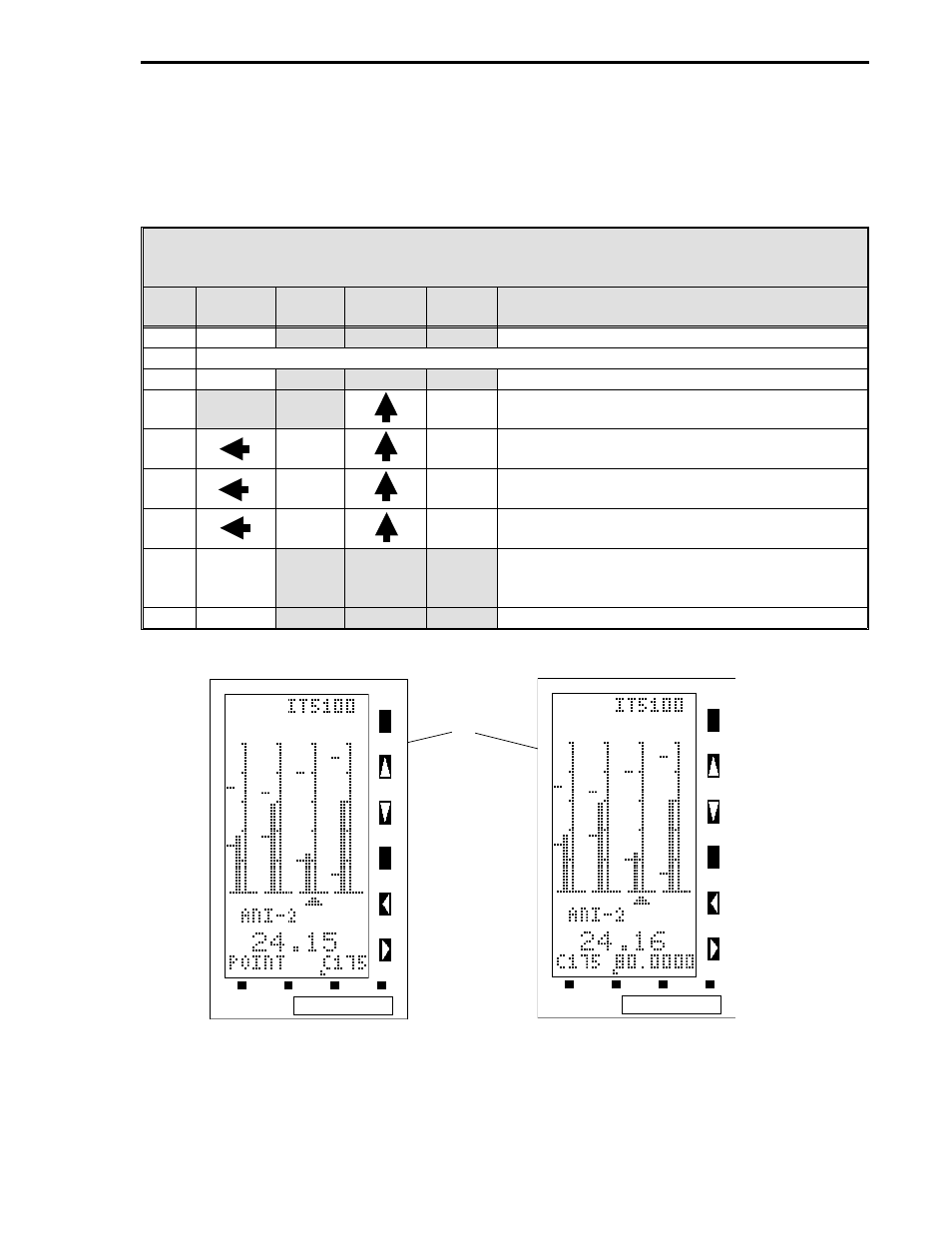Table 3-2. procedure to display a datapoint, Figure 3-9. displaying a datapoint | Micromod Micro-DCI: 53IT5100A Indicator/Totalizer User Manual | Page 36 / 80