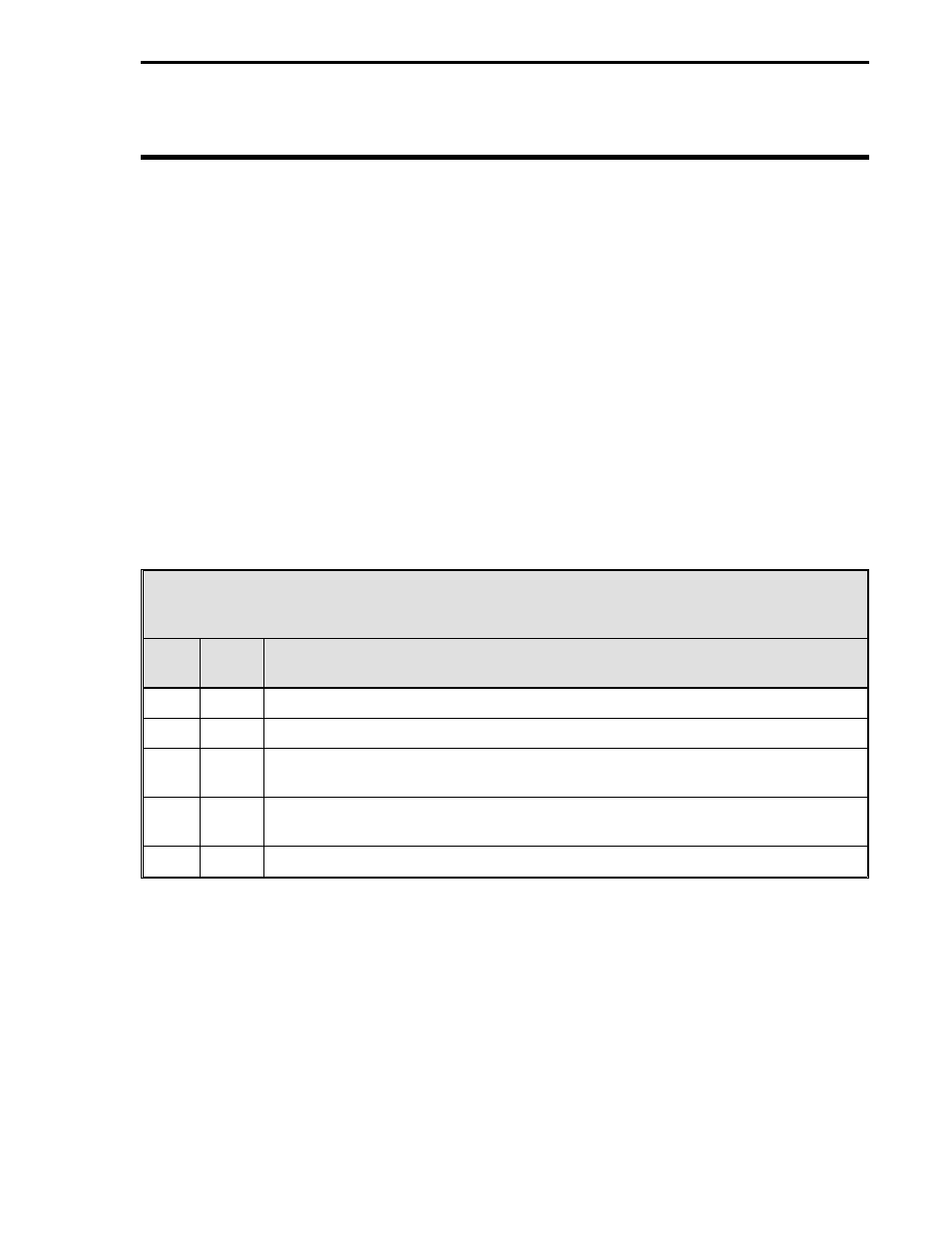 0 configuration parameters, 1 datapoint types, 2 factory standard configuration | Table 4-1. datapoint types | Micromod Micro-DCI: 53IT5100A Indicator/Totalizer User Manual | Page 44 / 80