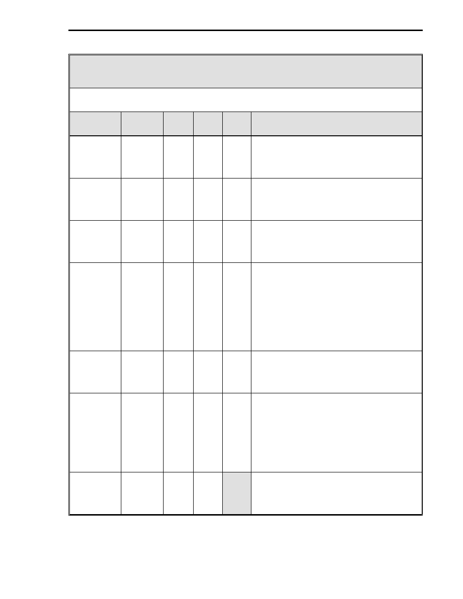 Table 4-3. analog input (ani) module | Micromod Micro-DCI: 53IT5100A Indicator/Totalizer User Manual | Page 46 / 80