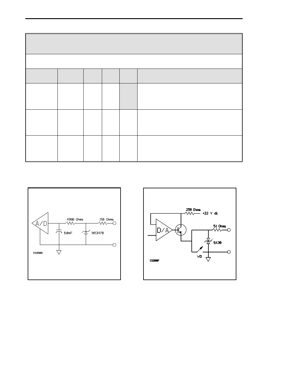 Table 4-3. analog input (ani) module | Micromod Micro-DCI: 53IT5100A Indicator/Totalizer User Manual | Page 47 / 80