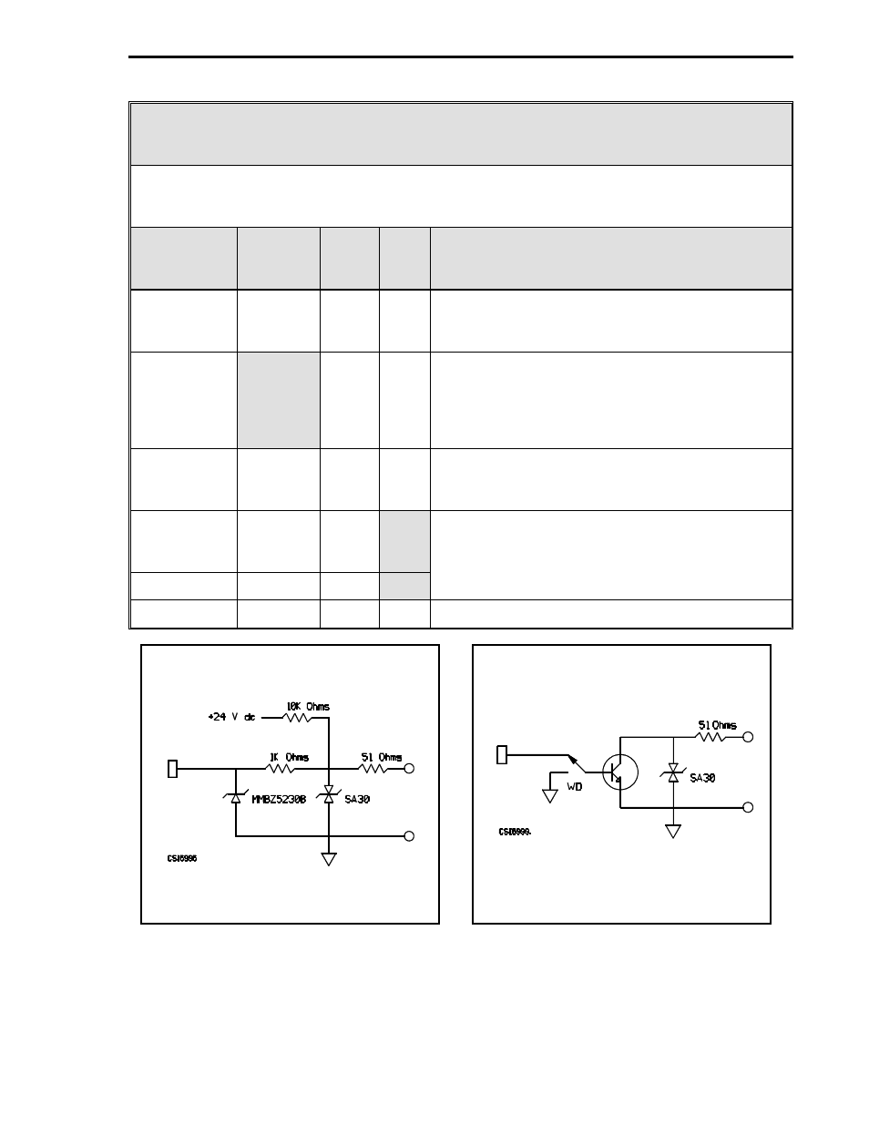 Table 4-4. analog output (ano) module | Micromod Micro-DCI: 53IT5100A Indicator/Totalizer User Manual | Page 48 / 80