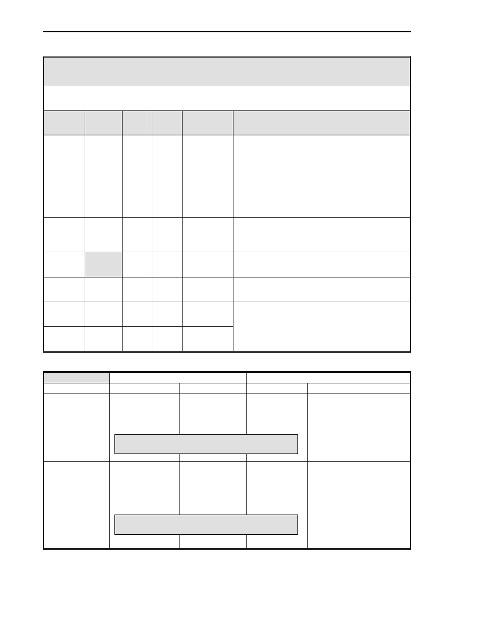 Table 4-5. contact input module (cci) | Micromod Micro-DCI: 53IT5100A Indicator/Totalizer User Manual | Page 49 / 80