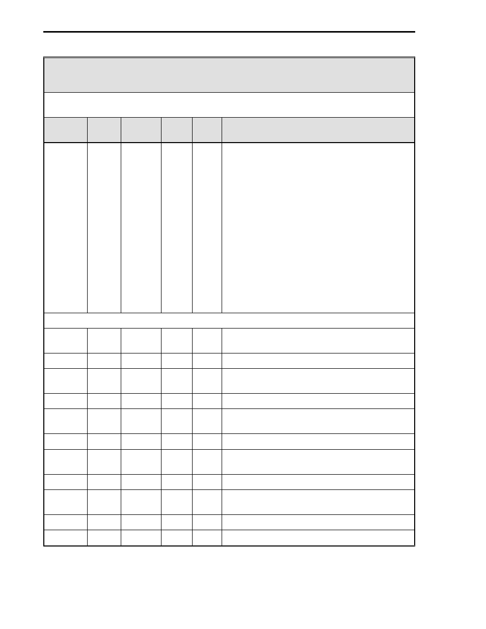 Table 4-7. alarm module | Micromod Micro-DCI: 53IT5100A Indicator/Totalizer User Manual | Page 51 / 80