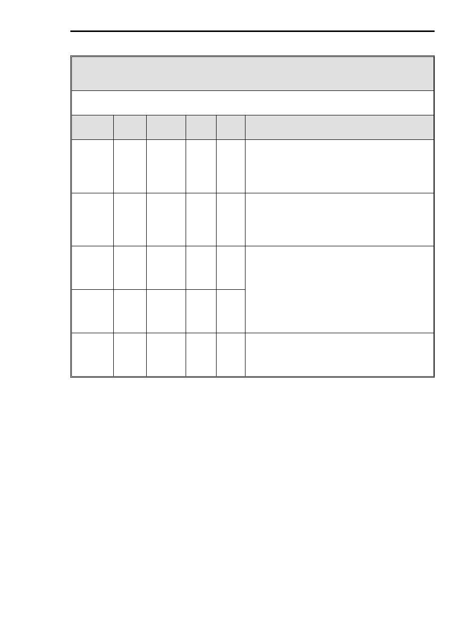 Table 4-7. alarm module | Micromod Micro-DCI: 53IT5100A Indicator/Totalizer User Manual | Page 52 / 80