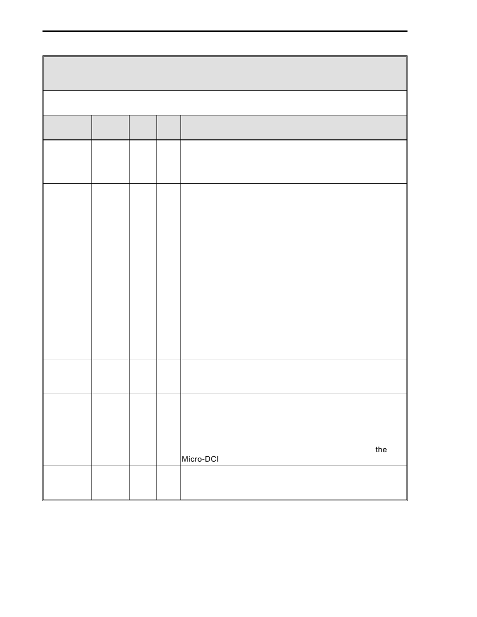 Table 4-9. communication module | Micromod Micro-DCI: 53IT5100A Indicator/Totalizer User Manual | Page 55 / 80