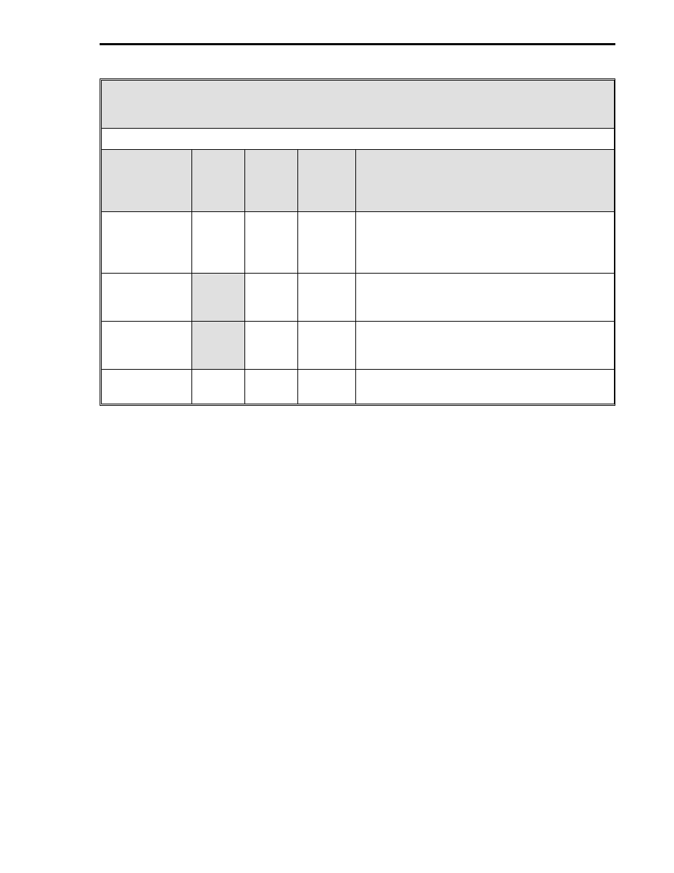 Table 4-10. system module | Micromod Micro-DCI: 53IT5100A Indicator/Totalizer User Manual | Page 56 / 80