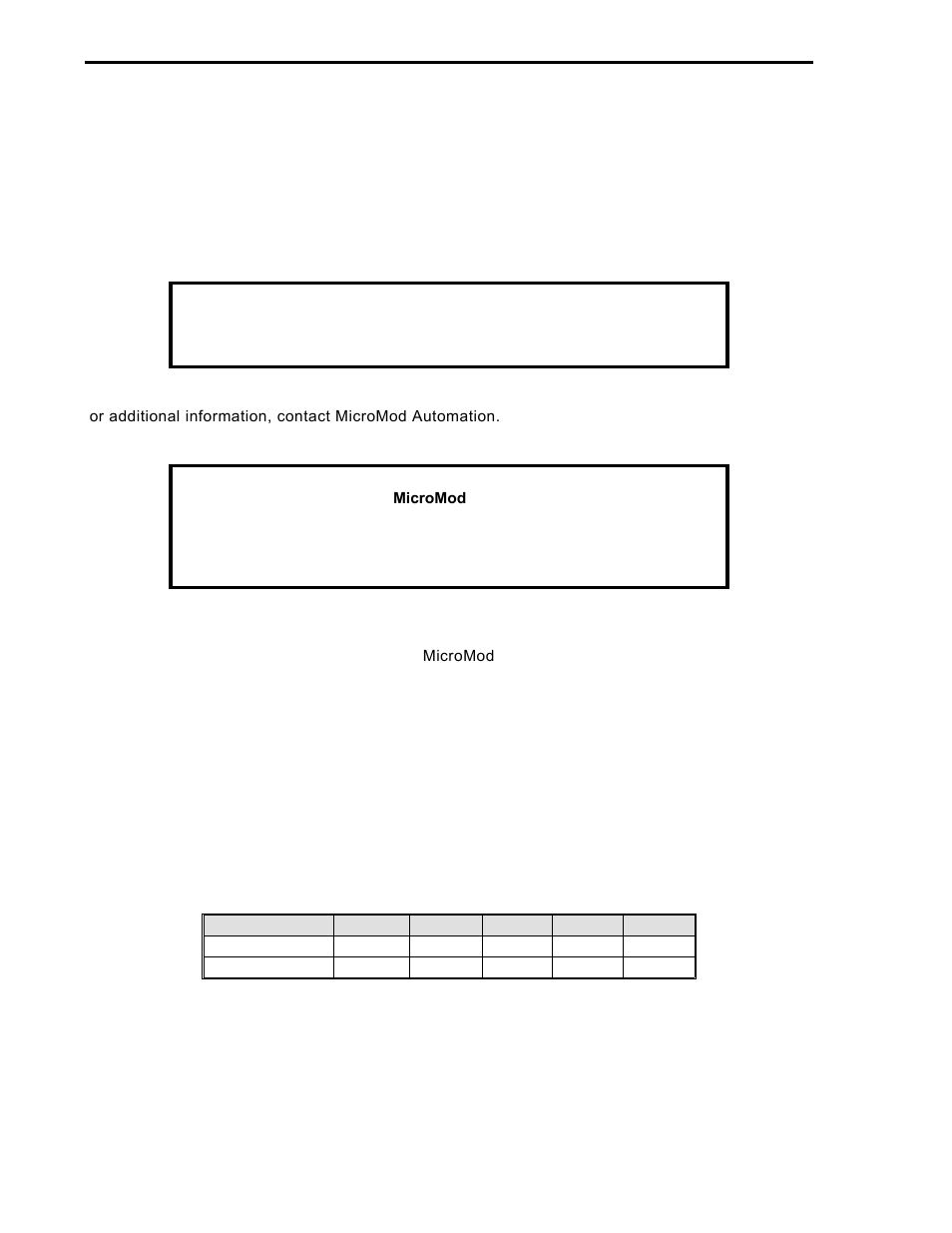 3 calibration | Micromod Micro-DCI: 53IT5100A Indicator/Totalizer User Manual | Page 58 / 80