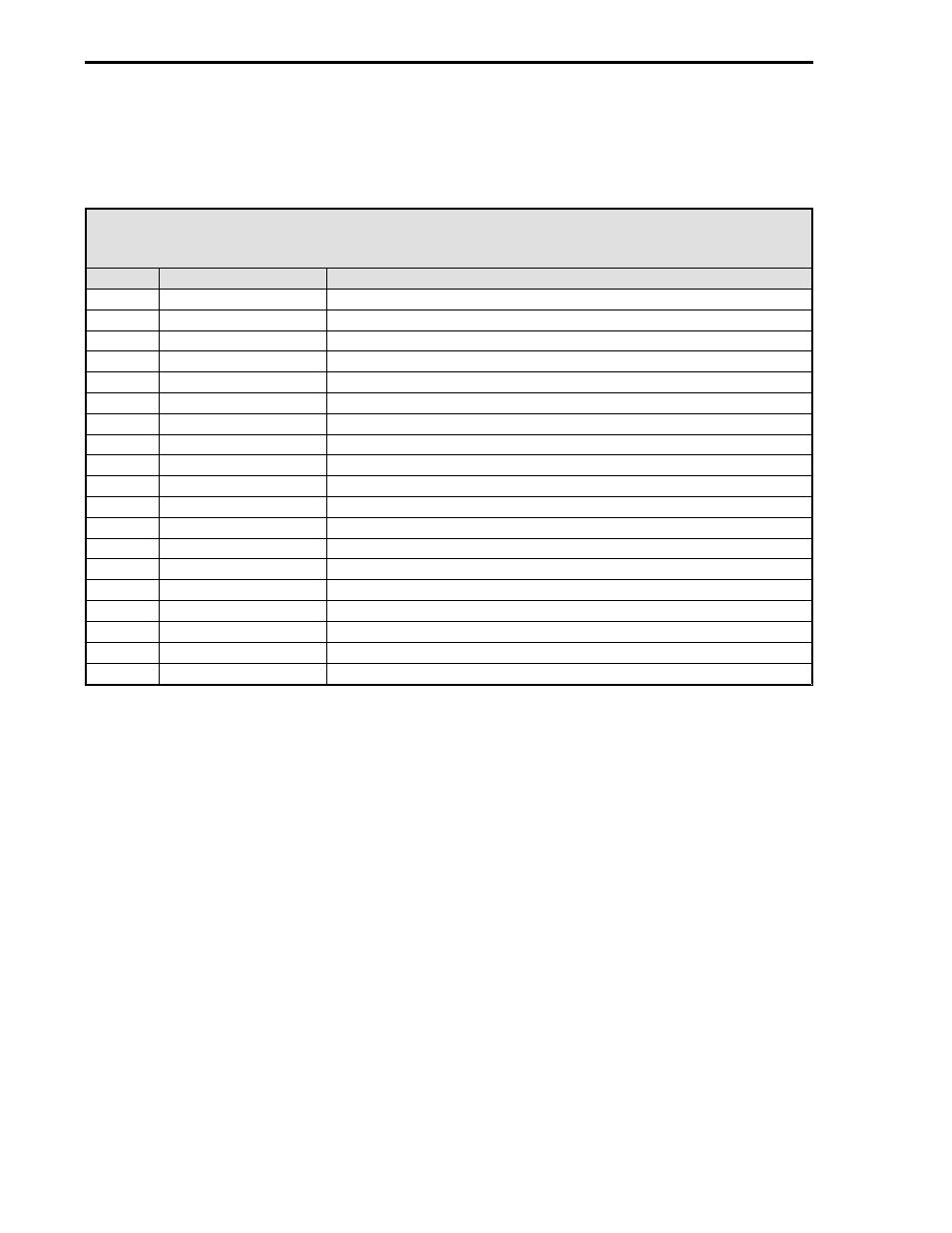 6 parts list, 7 supplemental information, Table 5-1. parts list | Micromod Micro-DCI: 53IT5100A Indicator/Totalizer User Manual | Page 60 / 80