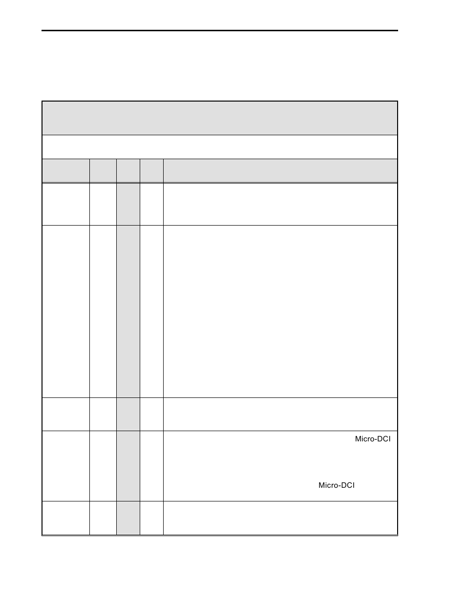 Table b-1. communication module | Micromod Micro-DCI: 53IT5100A Indicator/Totalizer User Manual | Page 68 / 80