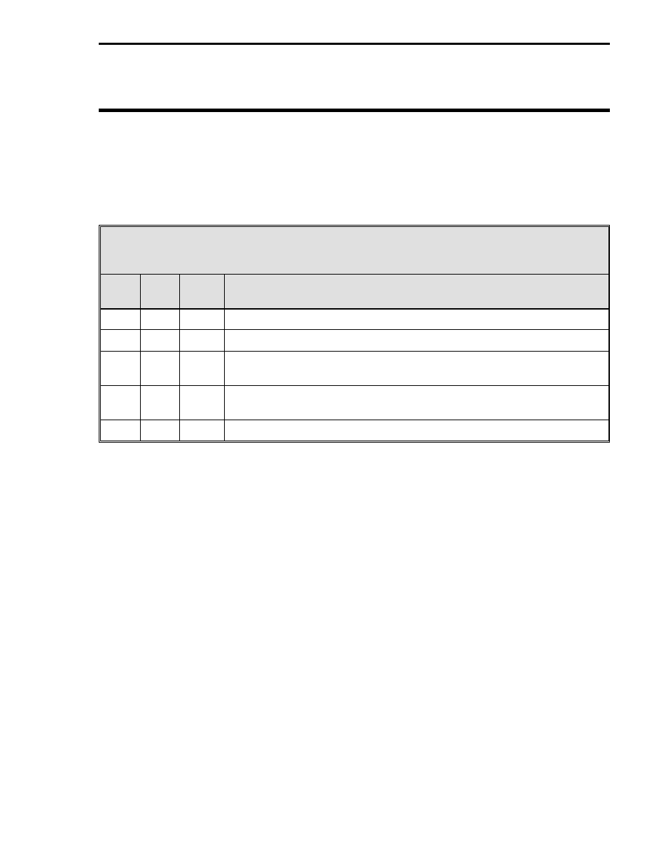 Appendix c: database, Table c-1. datapoint types | Micromod Micro-DCI: 53IT5100A Indicator/Totalizer User Manual | Page 75 / 80