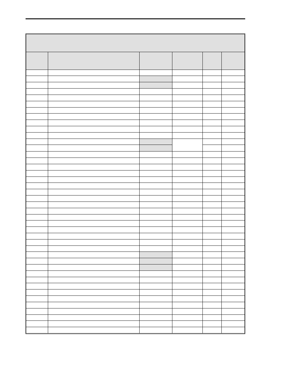 Table c-2. database | Micromod Micro-DCI: 53IT5100A Indicator/Totalizer User Manual | Page 76 / 80