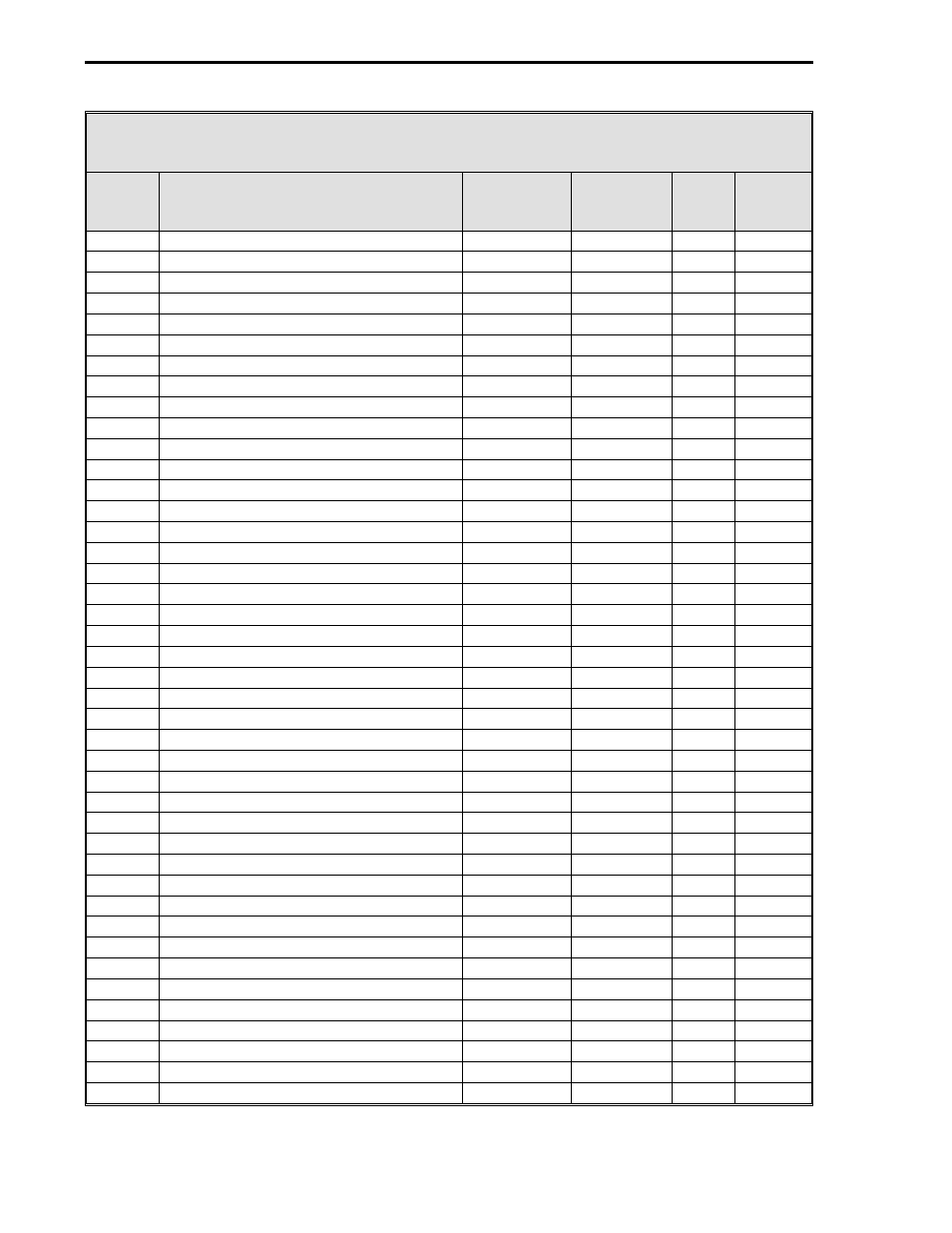 Table c-2. database | Micromod Micro-DCI: 53IT5100A Indicator/Totalizer User Manual | Page 78 / 80